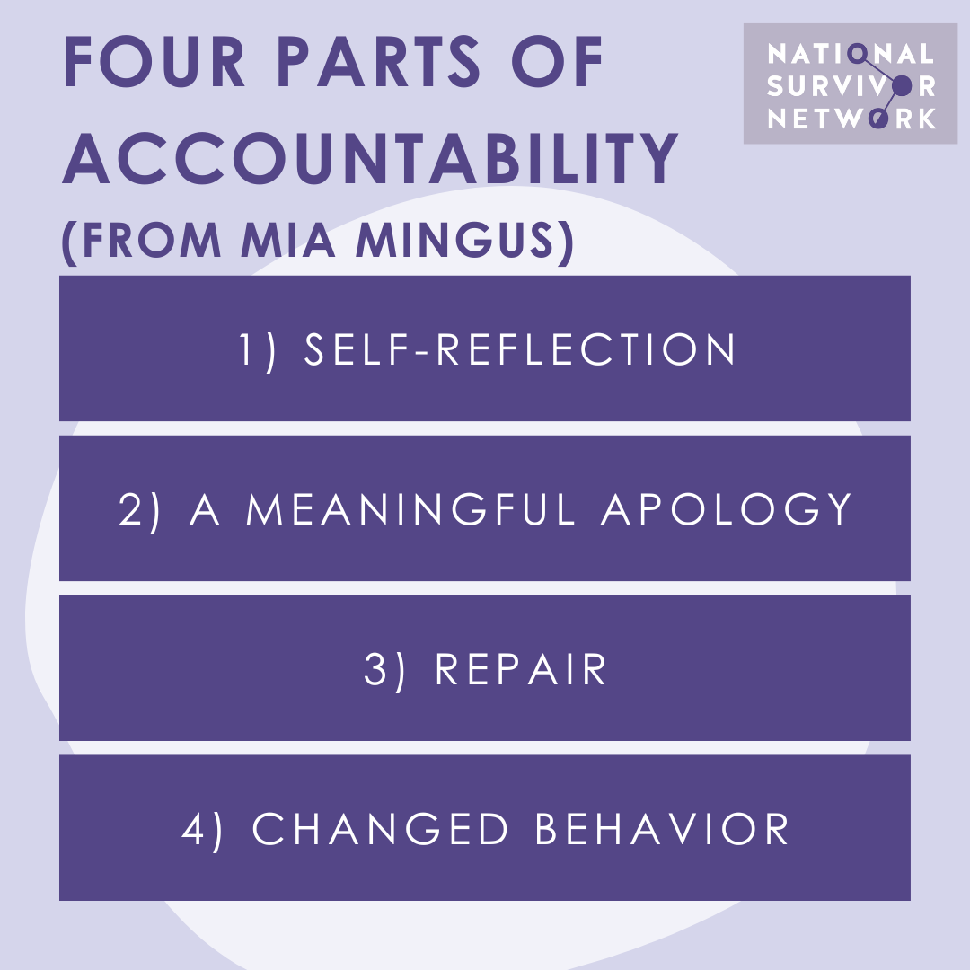 Four Parts of Accountability with Mia Mingus